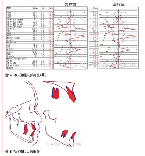QQ图片20150714135738.png
