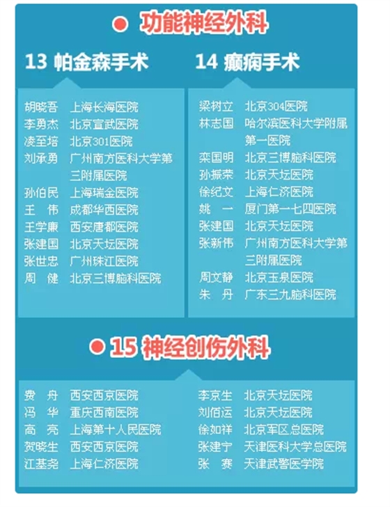 QQ图片20150715133917.png