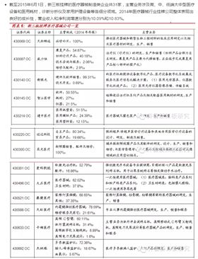 QQ图片20150715162033.png