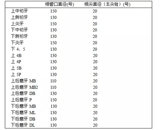 QQ图片20150720110350.png