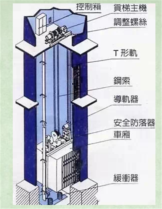 QQ图片20150721153700.png