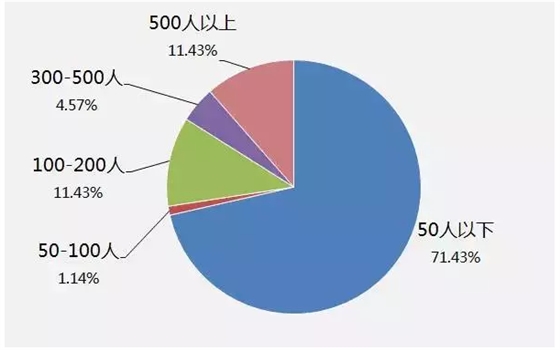 QQ图片20150729092101.png