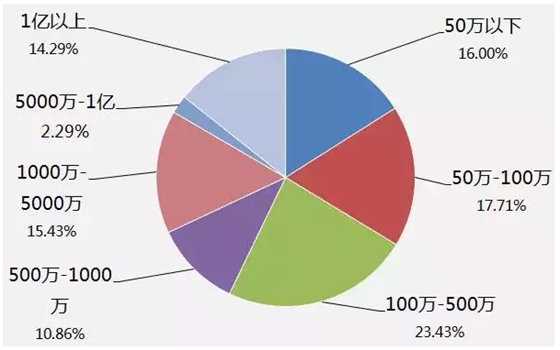 QQ图片20150729092114.png