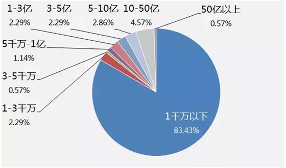 QQ图片20150729092138.png