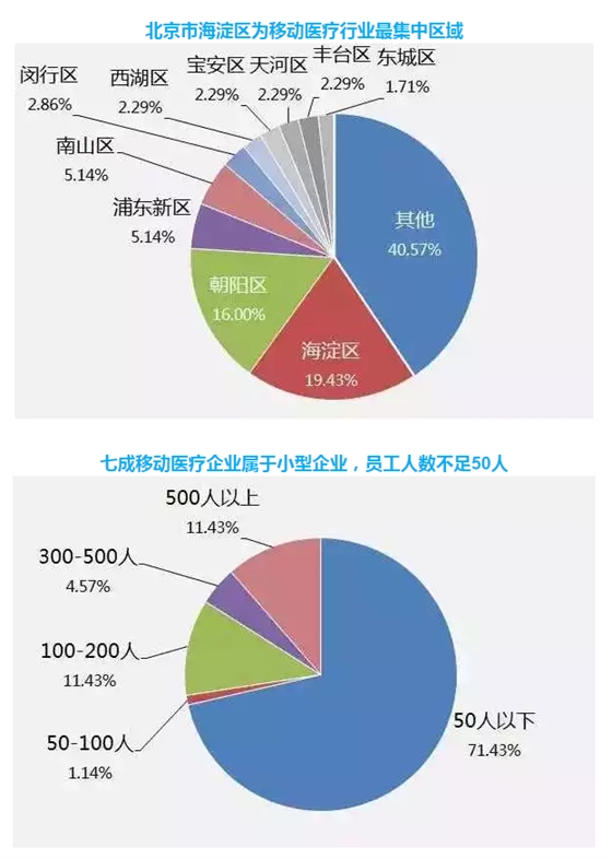 QQ图片20150730105356.png