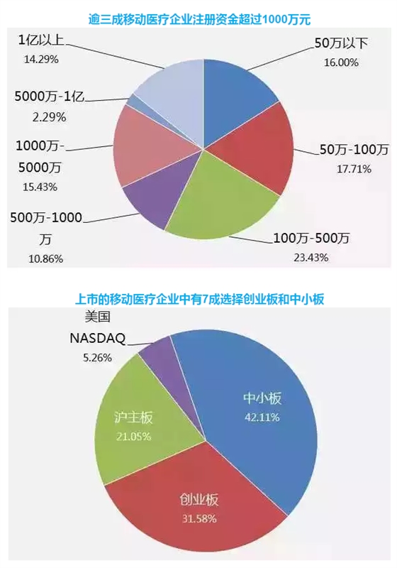 QQ图片20150730105412.png