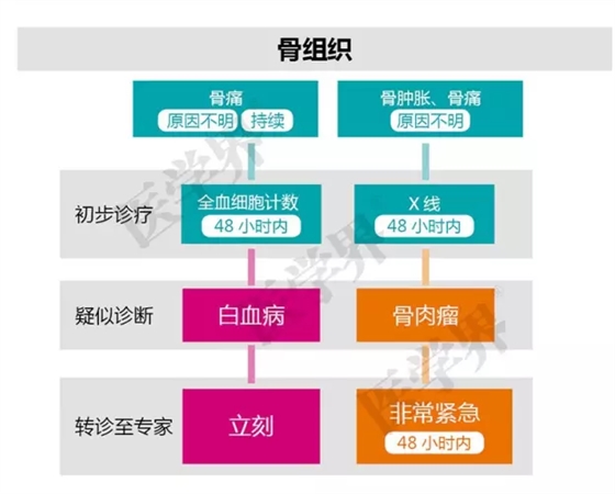 QQ图片20150730105932.png