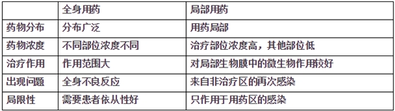 QQ图片20150820094524.png