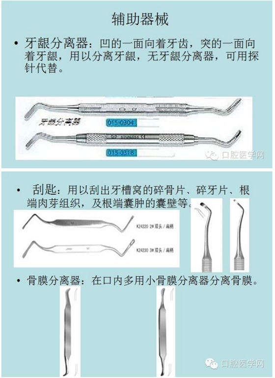 牙龈分离器、刮勺
