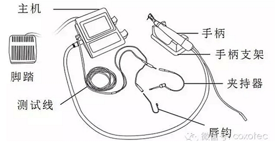 C-SMART-I+根管治疗仪操作方法