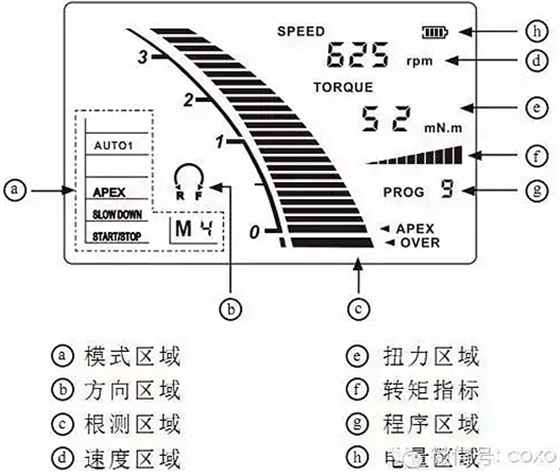 C-SMART-I+根管治疗仪操作方法