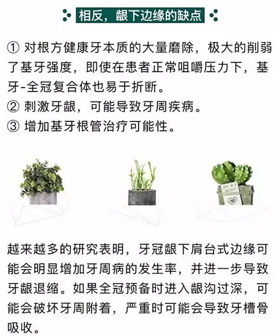 做全冠修复时基牙根面暴露，如何备牙？