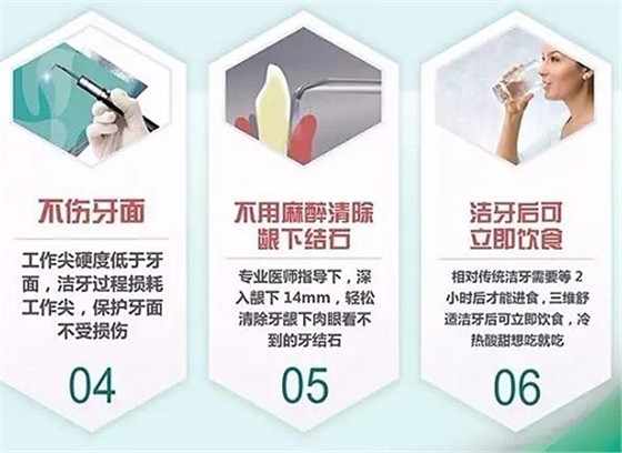 牙周病患者的外提升 梁光强