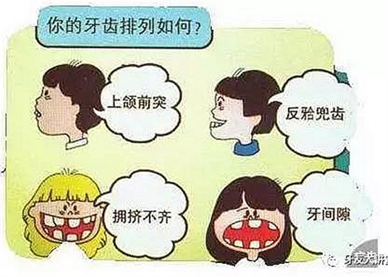 “发现即矫正”12岁前必须处理的20种儿童牙颌畸形 