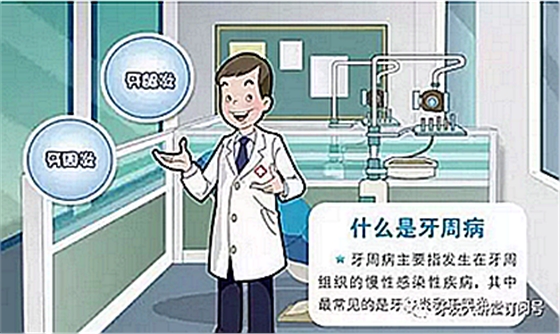 牙周病的四大危害