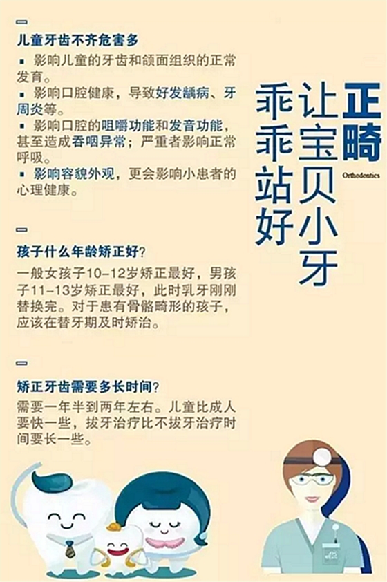 【口腔科普】10张和你息息相关的口腔科普图！