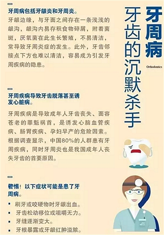 【口腔科普】10张和你息息相关的口腔科普图！