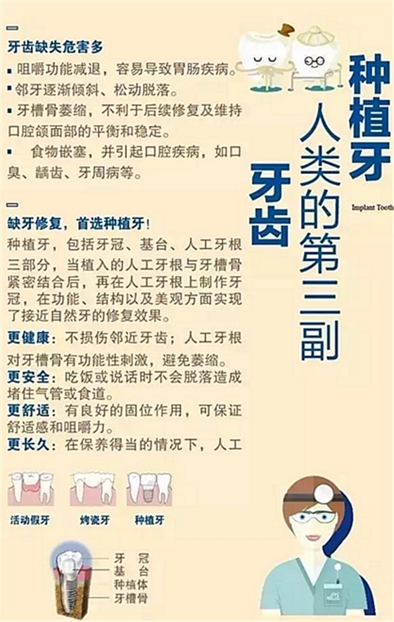 【口腔科普】10张和你息息相关的口腔科普图！