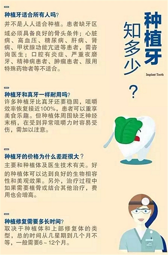 【口腔科普】10张和你息息相关的口腔科普图！