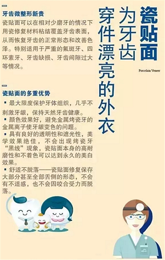 【口腔科普】10张和你息息相关的口腔科普图！