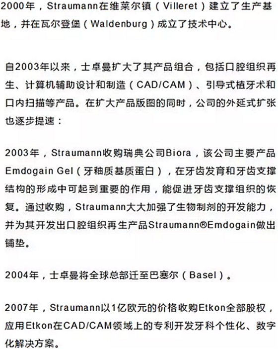 士卓曼ITI种植体到底好在哪？——种植牙行业浅析