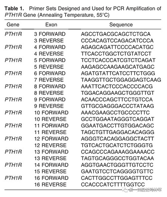 正畸文献阅读--原发性萌出失败:混合牙列的临床和遗传学研究 正畸文献阅读--原发性萌出失败:混合牙列的临床和遗传学研究