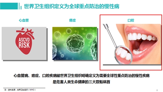 牙周病对健康的影响