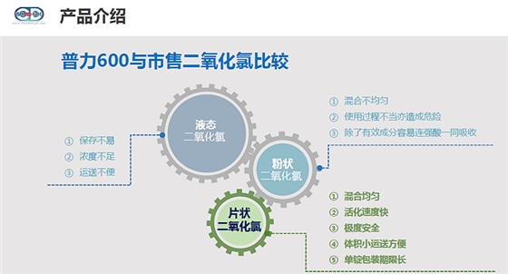 台湾普力600消毒锭批发|台湾普力600二氧化氯消毒剂