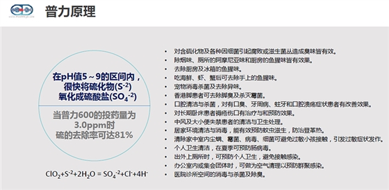 普力空气易新片（普力600快速锭）、防疫产品