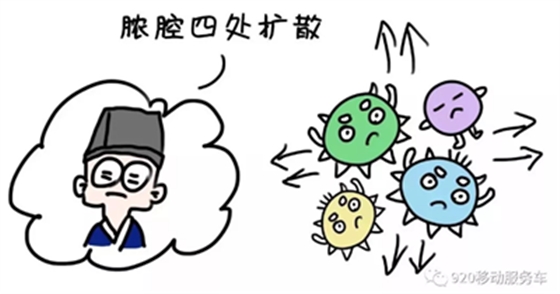 29岁医生牙疼1周后离世!牙疼要人命 29岁医生牙疼1周后离世!牙疼要人命