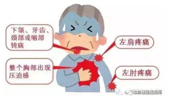 29岁医生牙疼1周后离世!牙疼要人命 29岁医生牙疼1周后离世!牙疼要人命