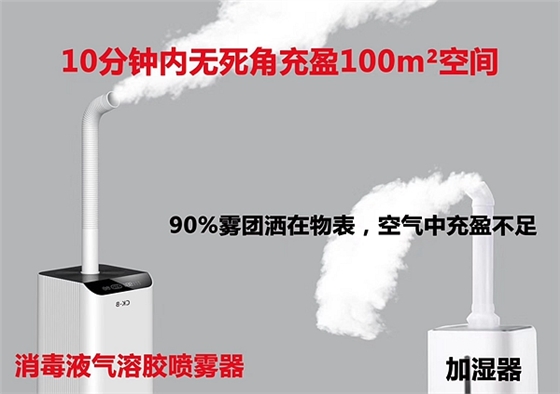 消毒液气溶胶喷雾器与加湿器之区别