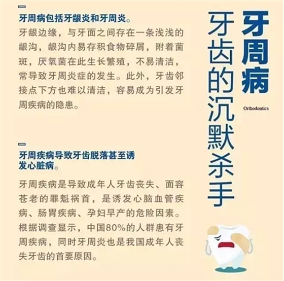 口腔科普图解