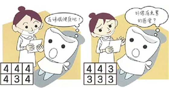 牙周袋深度测定法 牙周袋深度测定法