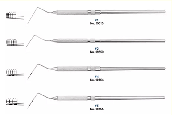牙周袋深度测定法 牙周袋深度测定法
