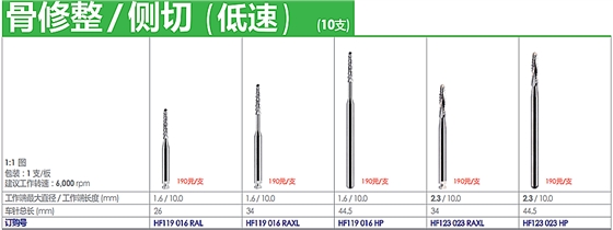 德国奥一骨修整 侧切（低速）