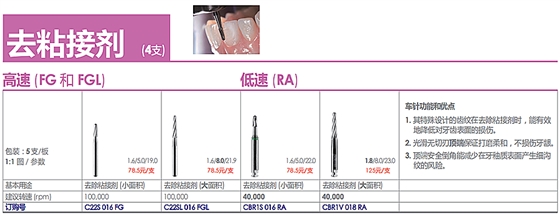 德国奥一去粘结剂车针