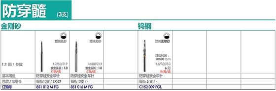 德国奥一防穿髓车针