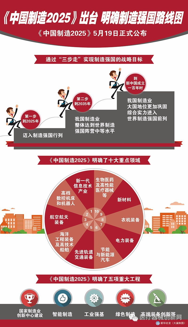 QQ图片20150711133533.png QQ图片20150711133533.png