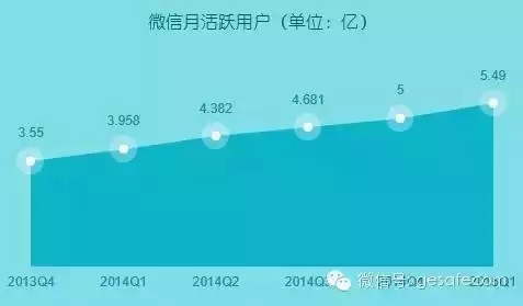 QQ图片20150711170900.png