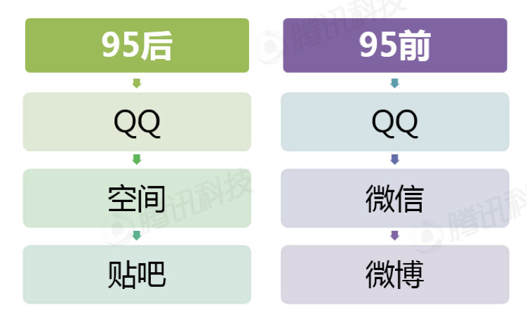 QQ图片20150712160138.png