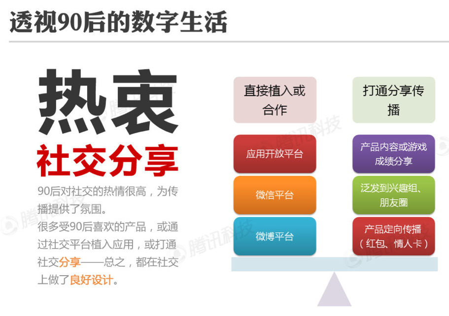 QQ图片20150712160553.png