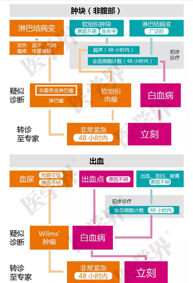 QQ图片20150730105906.png