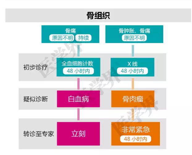 QQ图片20150730105932.png