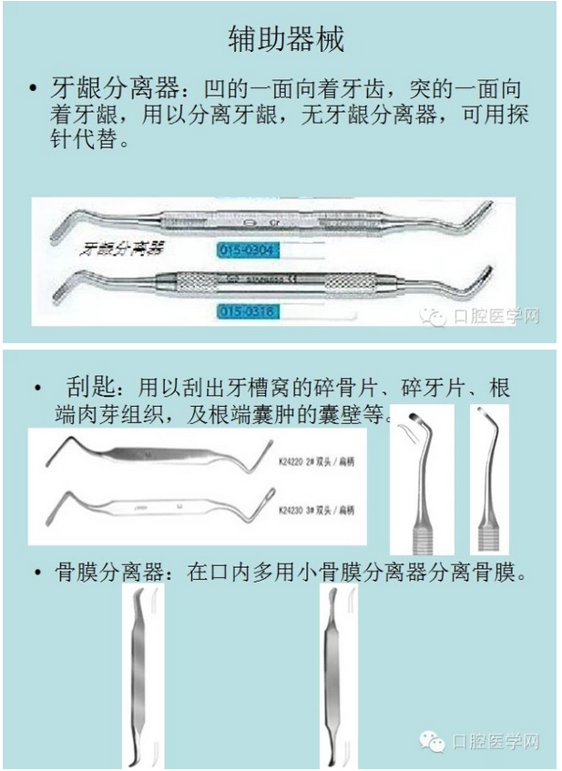 牙龈分离器、刮勺