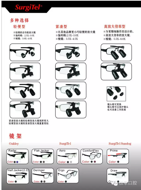 美国SurgiTel头戴式放大镜