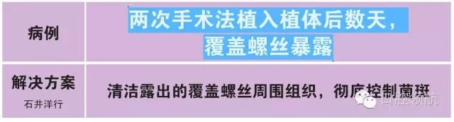 两次手术法植入植体后数天，覆盖螺丝暴露
