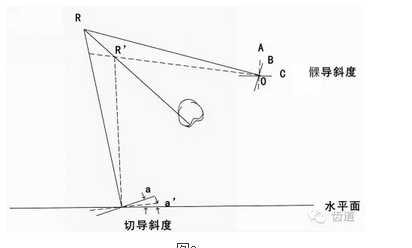 QQ图片20160812170905.png