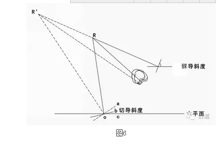 QQ图片20160812170940.png