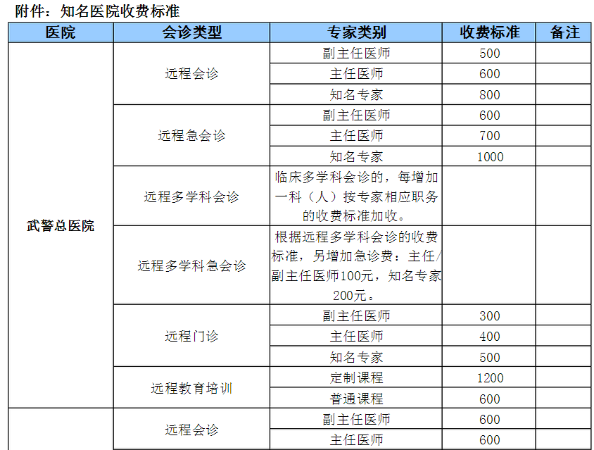 QQ图片20161206164913.png